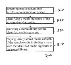 Method and device with intelligent media management