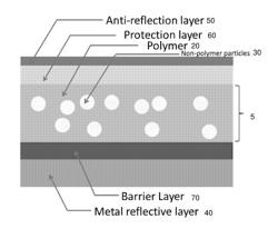 RADIATIVE COOLING STRUCTURES AND SYSTEMS