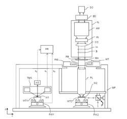 Method of Measuring a Parameter and Apparatus