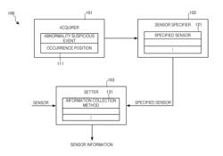 PLANT MANAGEMENT SYSTEM, PLANT MANAGEMENT METHOD, PLANT MANAGEMENT APPARATUS, AND PLANT MANAGEMENT PROGRAM