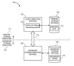 DISTRIBUTED CONTENT INDEXING ARCHITECTURE WITH SEPARATELY STORED FILE PREVIEWS