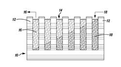 FILL MATERIAL TO MITIGATE PATTERN COLLAPSE