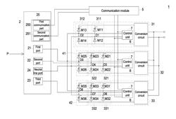 CHARGING DEVICE AND CONTROL METHOD THEREFOR