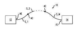 Optical Communication With Low Temporal Coherence Light