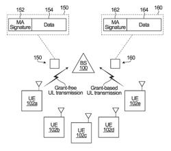 SYSTEMS AND METHODS FOR MIXED GRANT-FREE AND GRANT-BASED UPLINK TRANSMISSIONS