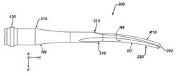 Ultrasonic device for cutting and coagulating