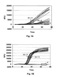 Compositions, kits and related methods for the detection and/or monitoring of Salmonella