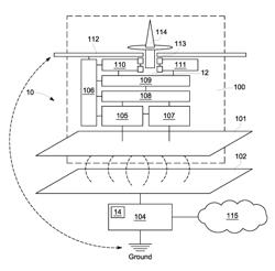 System for interacting with a cell