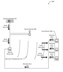 System for modifying data rates used by audio devices