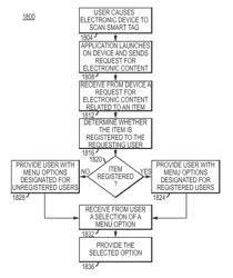 Method of providing digital content for users of physical items