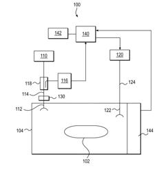 Apparatus and method for sensing and processing by RF