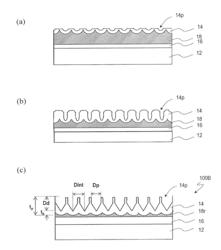 SYNTHETIC POLYMER FILM WHOSE SURFACE HAS MICROBICIDAL ACTIVITY, MULTILAYER STRUCTURE HAVING SYNTHETIC POLYMER FILM, STERILIZATION METHOD WITH THE USE OF SURFACE OF SYNTHETIC POLYMER FILM, METHOD FOR REACTIVATING SURFACE OF SYNTHETIC POLYMER FILM, MOLD FOR PRODUCTION OF SYNTHETIC POLYMER FILM, AND MOLD MANUFACTURING METHOD