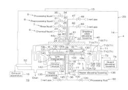 SUBSTRATE PROCESSING METHOD AND SUBSTRATE PROCESSING APPARATUS