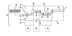 SYSTEM FOR CONTROLLING THE RESTRAINING FORCE APPLIED TO A PANEL DURING A DRAWING OPERATION