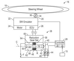 FLUID FLOW CONTROL MECHANISM FOR A STEERING WHEEL EMULATOR