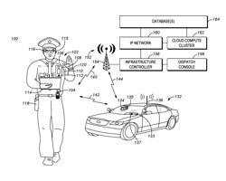 ADAPTABLE INTERFACE FOR RETRIEVING AVAILABLE ELECTRONIC DIGITAL ASSISTANT SERVICES