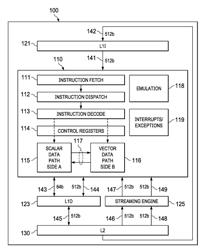 Cache Preload Operations Using Streaming Engine