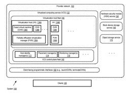 PERFORMANCE VARIABILITY REDUCTION USING AN OPPORTUNISTIC HYPERVISOR