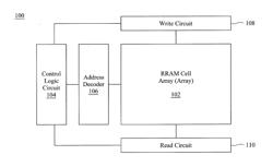 NOVEL RESISTIVE RANDOM ACCESS MEMORY DEVICE