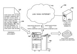 SYSTEM AND METHOD FOR AUTOMATED PRINTING OF NETWORK DOCUMENTS