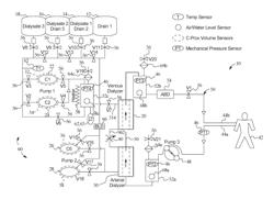 Systems and methods for priming hemodialysis using dialysis fluid