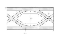 Display device and method of tuning a driver