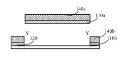 Method of manufacturing flexible display device