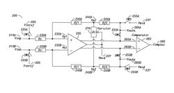 Circuit and method for a high common mode rejection amplifier by using a digitally controlled gain trim circuit