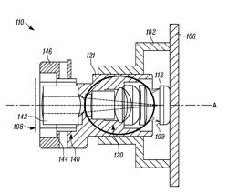 IMAGING DEVICES HAVING PROGRESSIVE MAGNIFICATION