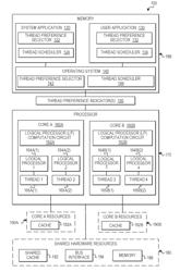 DYNAMIC PERFORMANCE BIASING IN A PROCESSOR