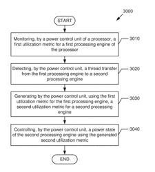 Utilization Metrics for Processing Engines