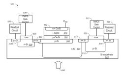 WIDE SPECTRUM OPTICAL SENSOR