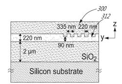 PHOTODETECTOR FOR DETECTING INCOMING INFRARED LIGHT