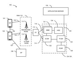 DESIGN FOR A UE SPECIFIC SEARCH SPACE AND A COMMON SEARCH SPACE IN A WIDE COVERAGE ENHANCEMENT