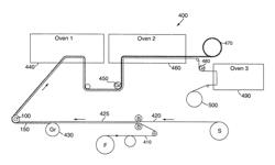 Method and apparatus for transfer lamination