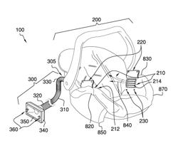 Ventilated child car seat