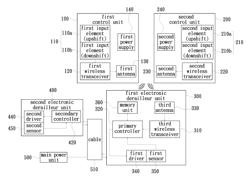 Electronic shifting device and bicycle using the same