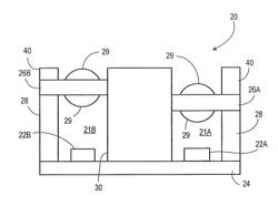 Modules having multiple optical channels including optical elements at different heights above the optoelectronic devices