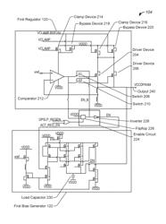 Low inrush circuit for power up and deep power down exit