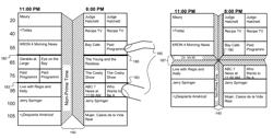 Hiding portions of display content