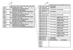 Display apparatus and display method