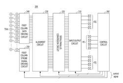 Semiconductor integrated circuit