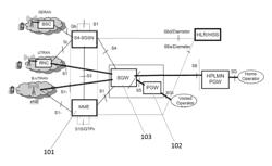 Method and apparatus for performing flexible service chaining