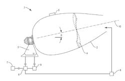 DYNAMIC SEGREGATION MONITORING OF CONCRETE