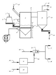 Oswald system