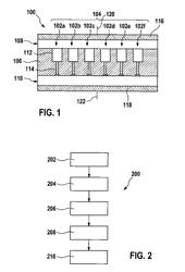 Sequencing Device and Method for Operating a Sequencing Device