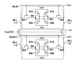 MEMORY READ STABILITY ENHANCEMENT WITH SHORT SEGMENTED BIT LINE ARCHITECTURE