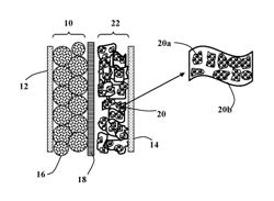 LITHIUM ION-BASED INTERNAL HYBRID ELECTROCHEMICAL ENERGY STORAGE CELL