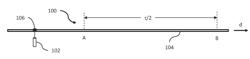 SYSTEMS AND METHODS FOR LINE ATTENUATION TESTING