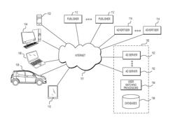 SYSTEMS AND METHODS FOR MATCHING ONLINE USERS ACROSS DEVICES